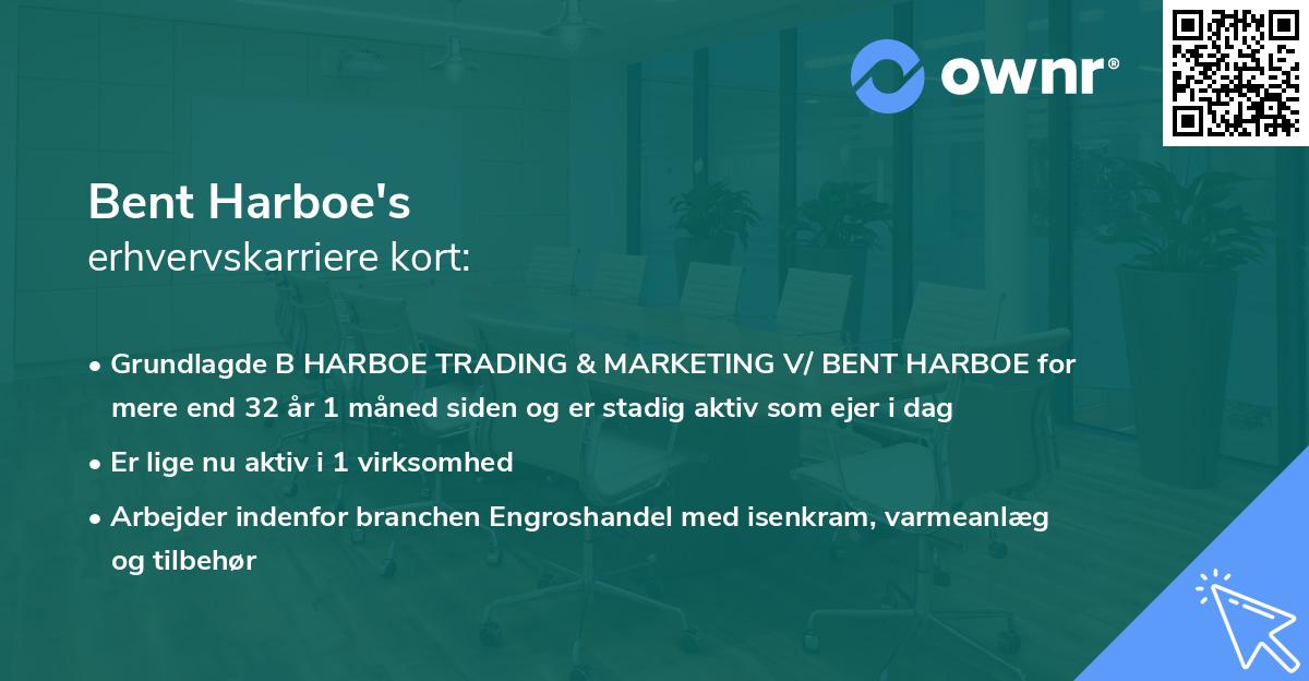 Bent Harboe's erhvervskarriere kort