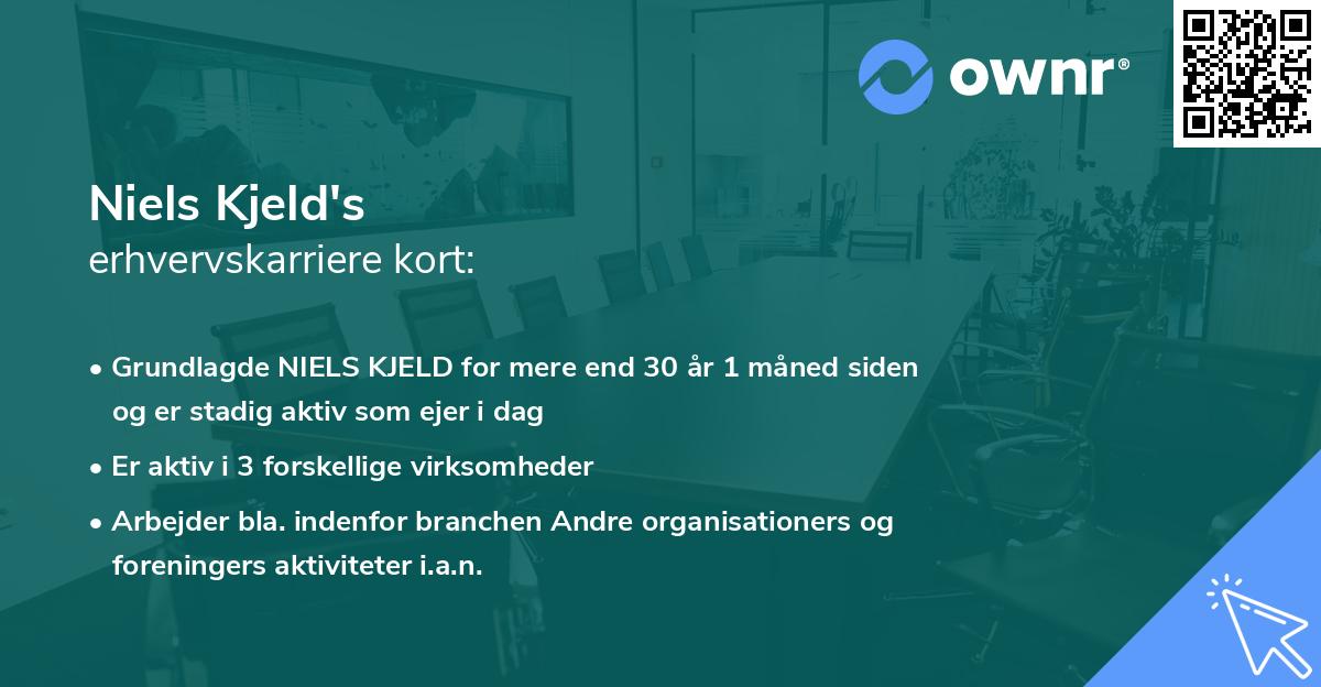 Niels Kjeld's erhvervskarriere kort