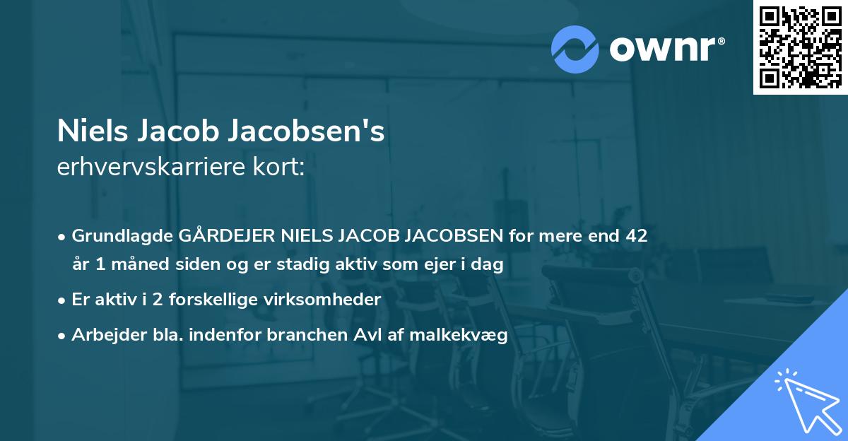 Niels Jacob Jacobsen's erhvervskarriere kort
