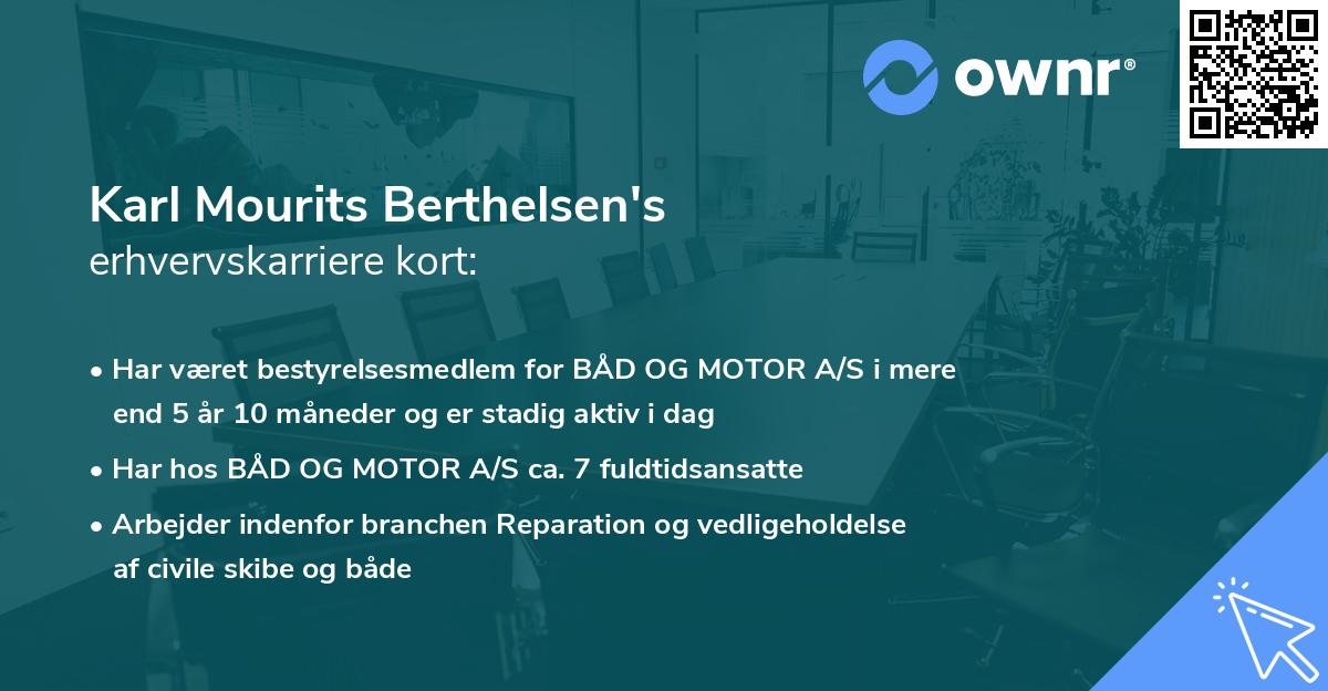 Karl Mourits Berthelsen's erhvervskarriere kort