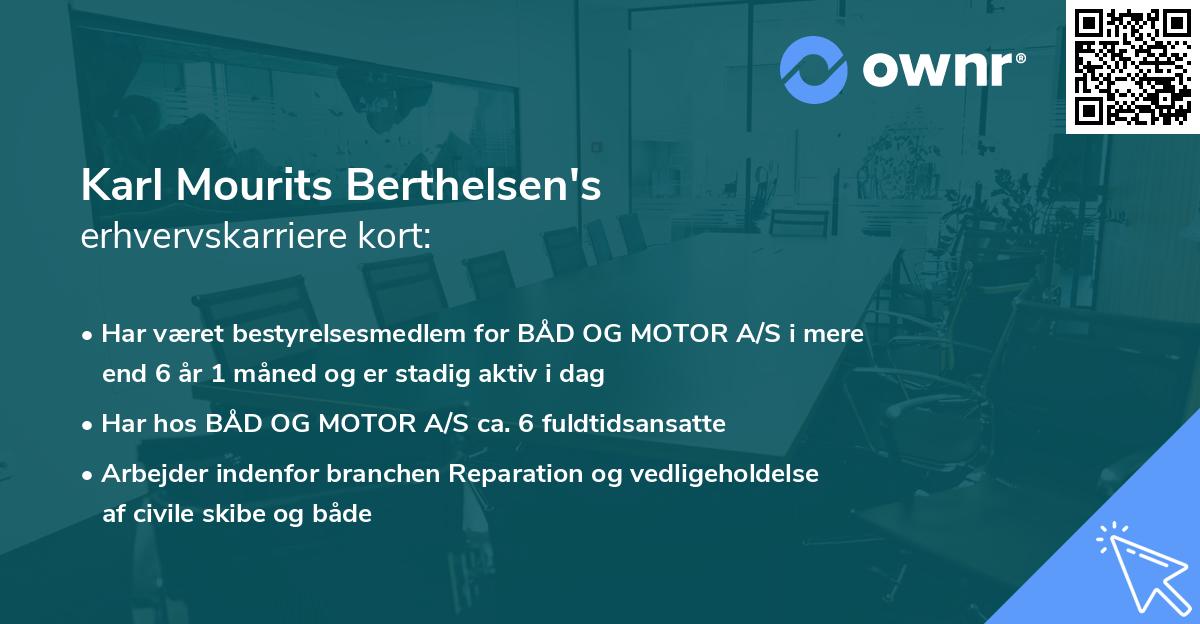 Karl Mourits Berthelsen's erhvervskarriere kort