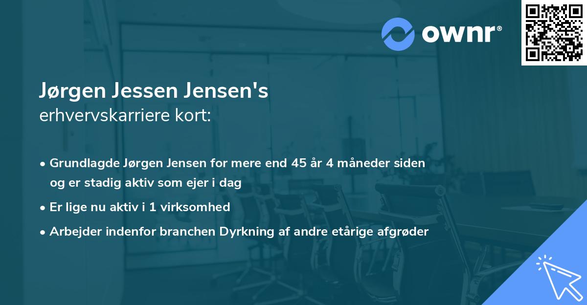 Jørgen Jessen Jensen's erhvervskarriere kort