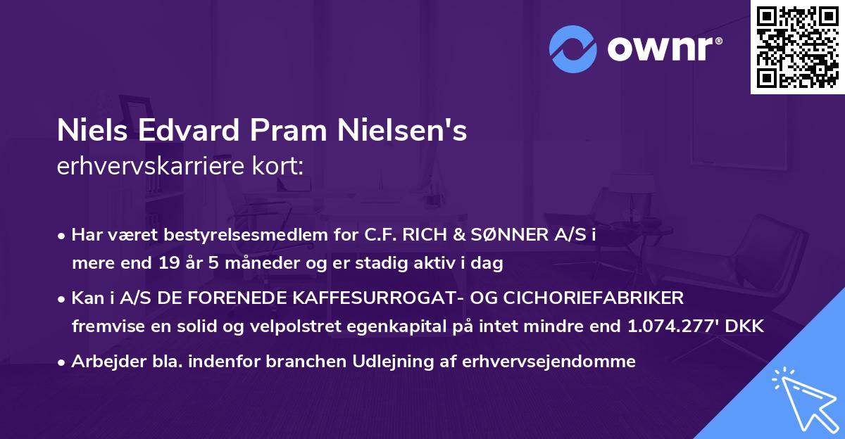 Niels Edvard Pram Nielsen's erhvervskarriere kort