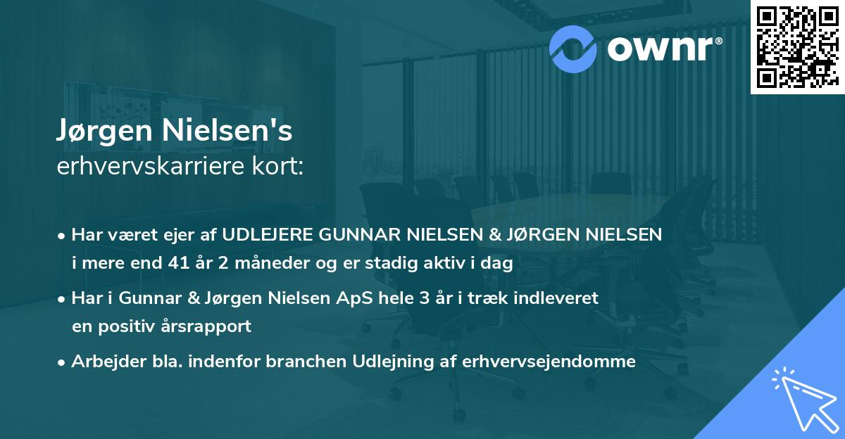 Jørgen Nielsen's erhvervskarriere kort