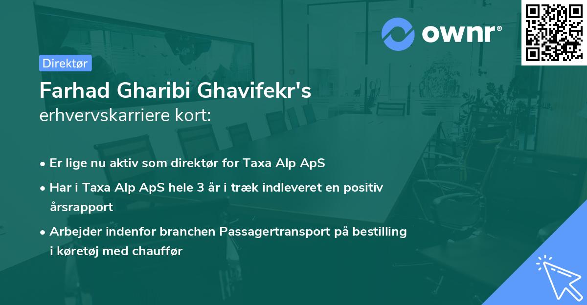 Farhad Gharibi Ghavifekr's erhvervskarriere kort