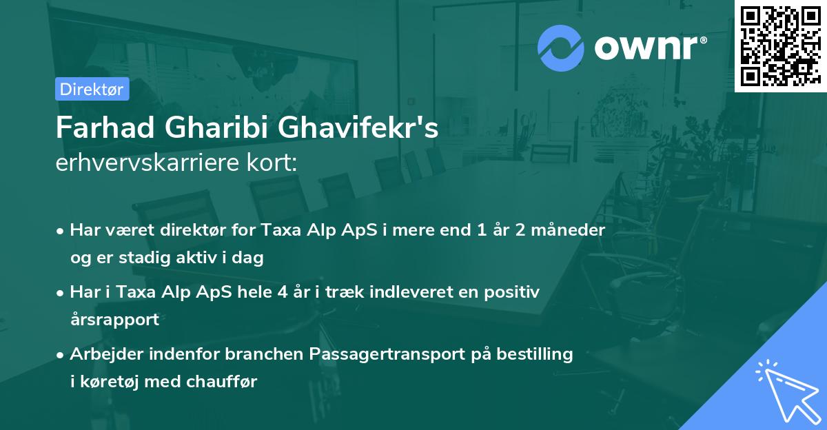 Farhad Gharibi Ghavifekr's erhvervskarriere kort