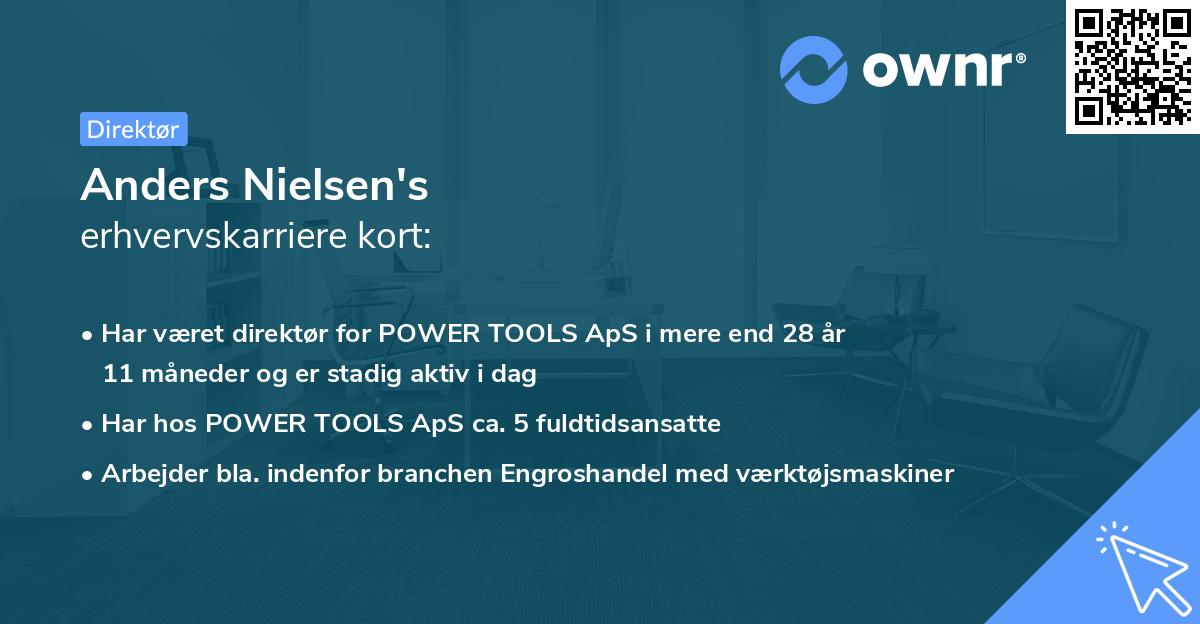 Anders Nielsen's erhvervskarriere kort