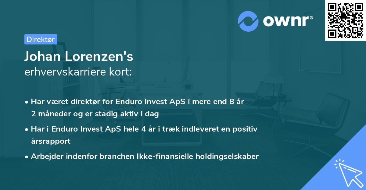 Johan Lorenzen's erhvervskarriere kort