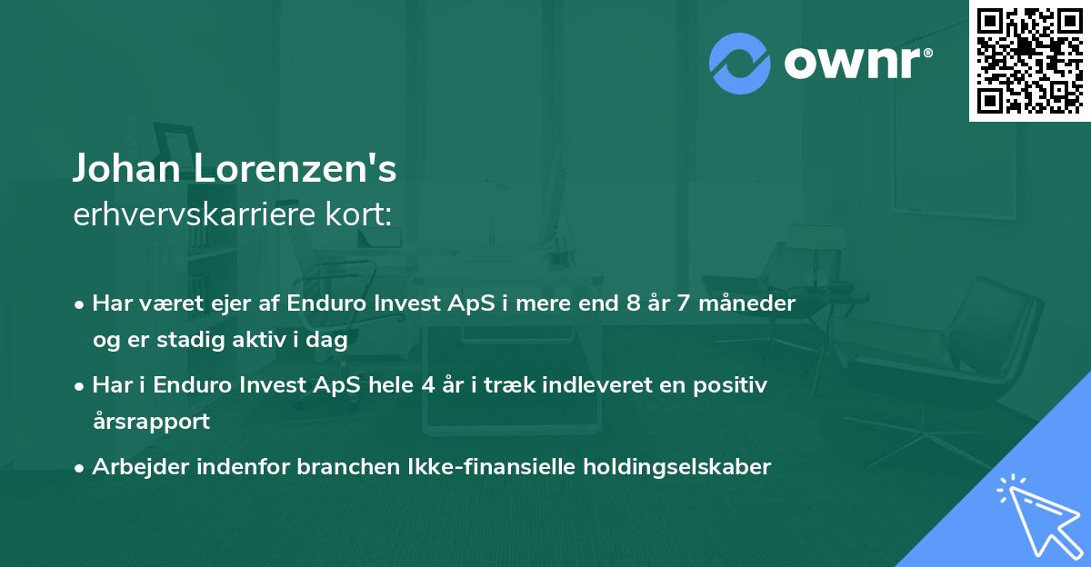 Johan Lorenzen's erhvervskarriere kort