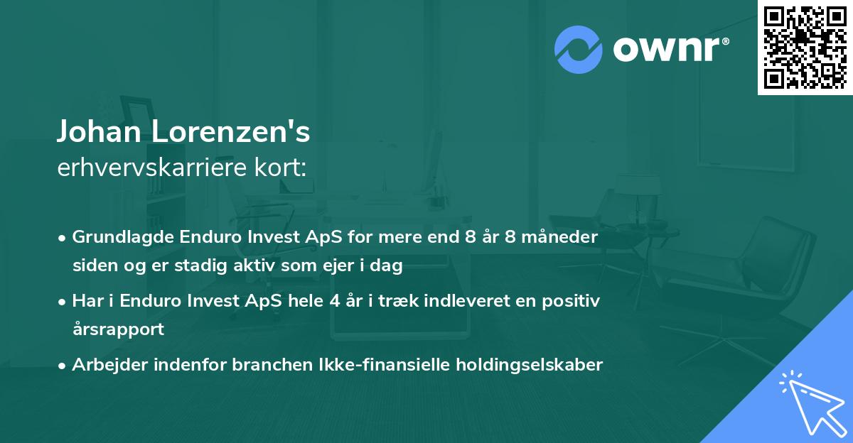 Johan Lorenzen's erhvervskarriere kort