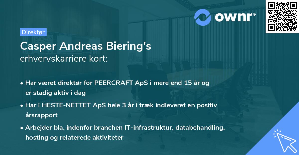 Casper Andreas Biering's erhvervskarriere kort