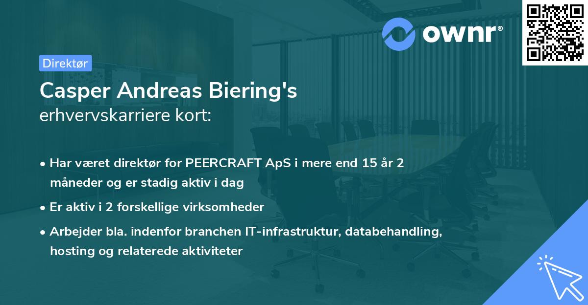 Casper Andreas Biering's erhvervskarriere kort