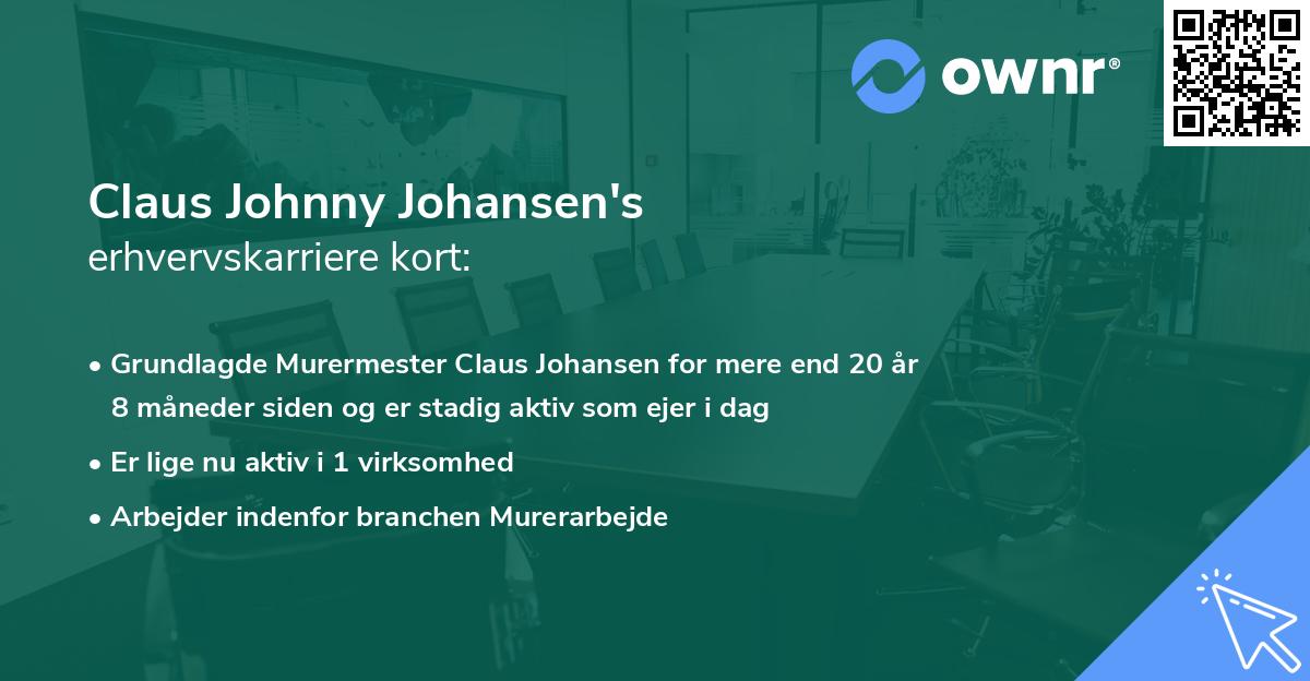 Claus Johnny Johansen's erhvervskarriere kort
