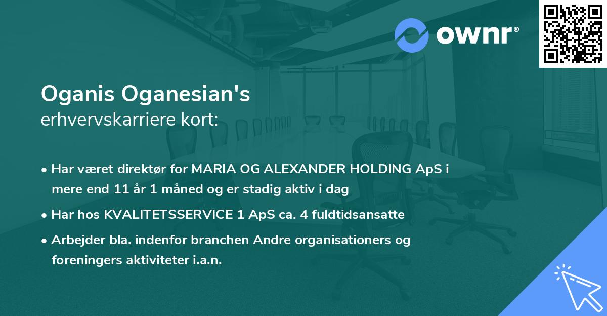 Oganis Oganesian's erhvervskarriere kort