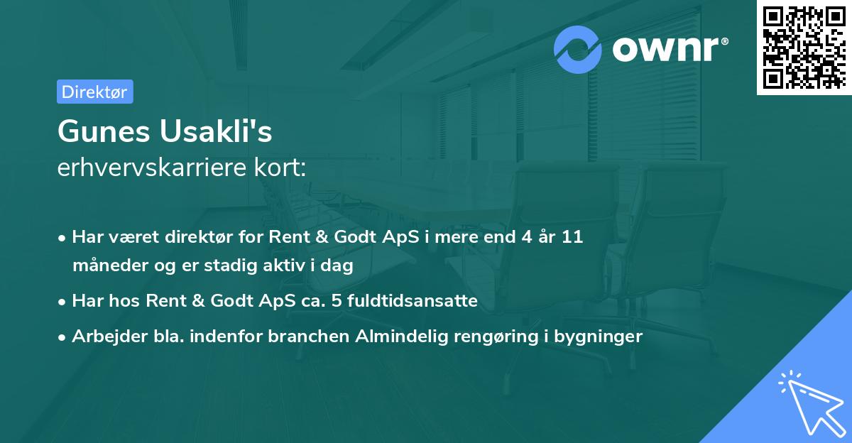 Gunes Usakli's erhvervskarriere kort