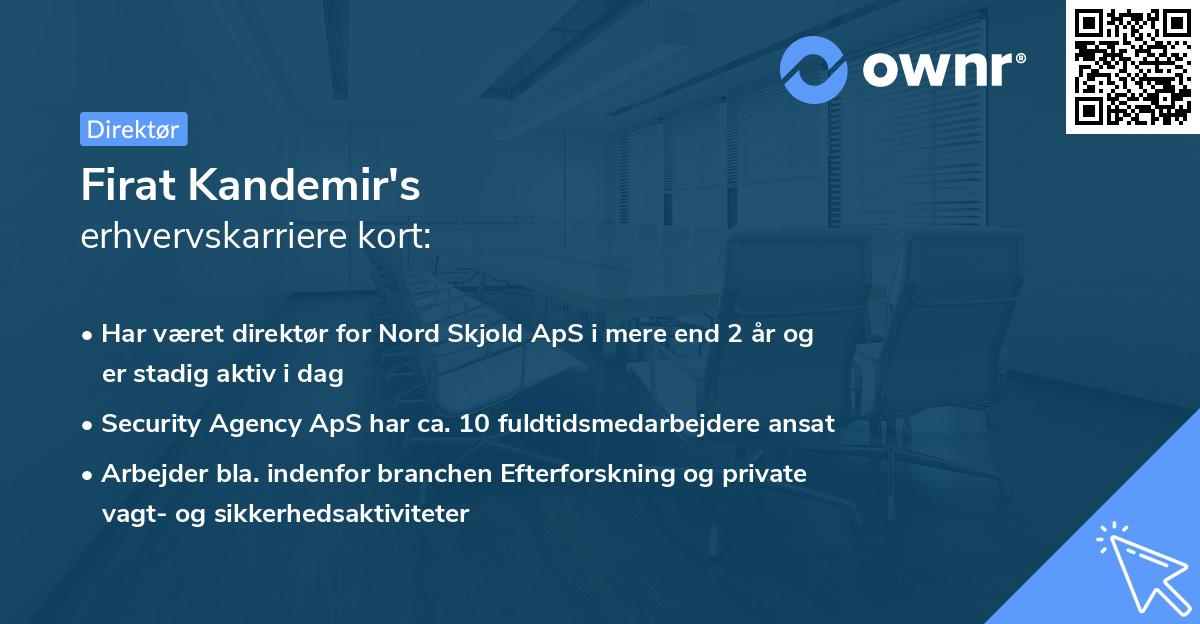 Firat Kandemir's erhvervskarriere kort