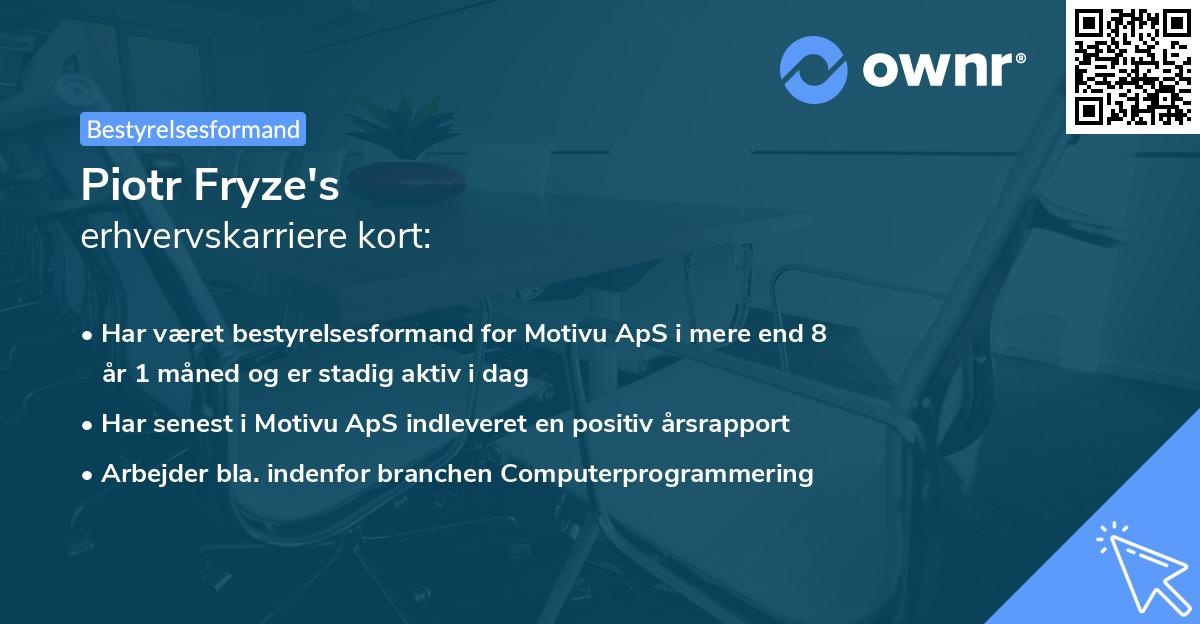 Piotr Fryze's erhvervskarriere kort