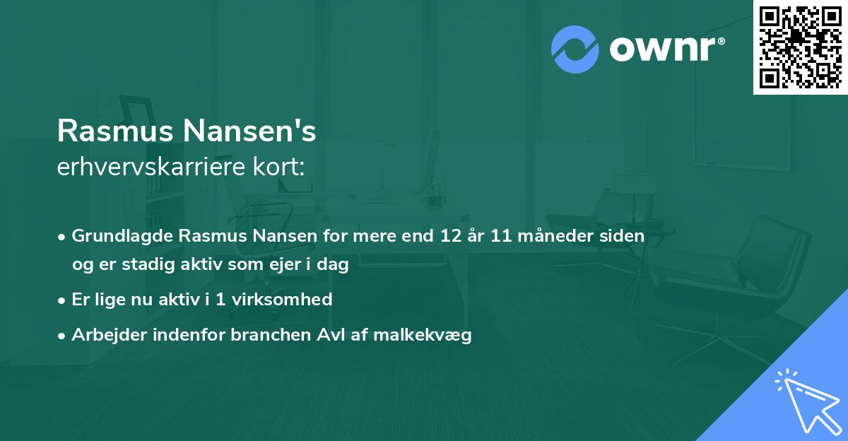 Rasmus Nansen's erhvervskarriere kort