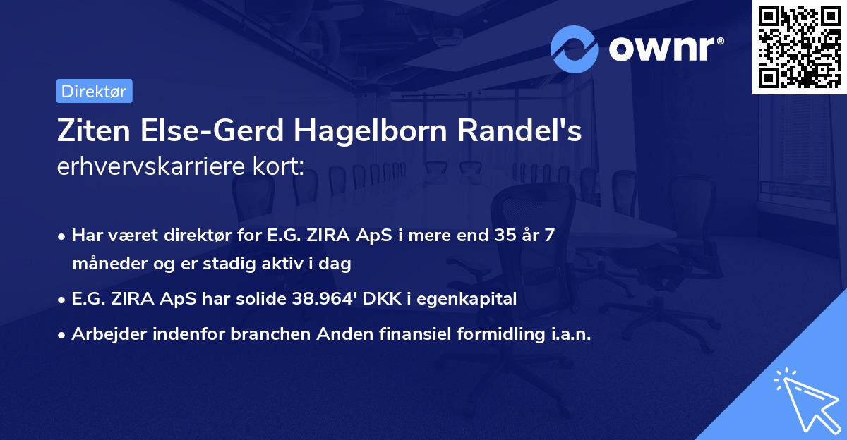 Ziten Else-Gerd Hagelborn Randel's erhvervskarriere kort