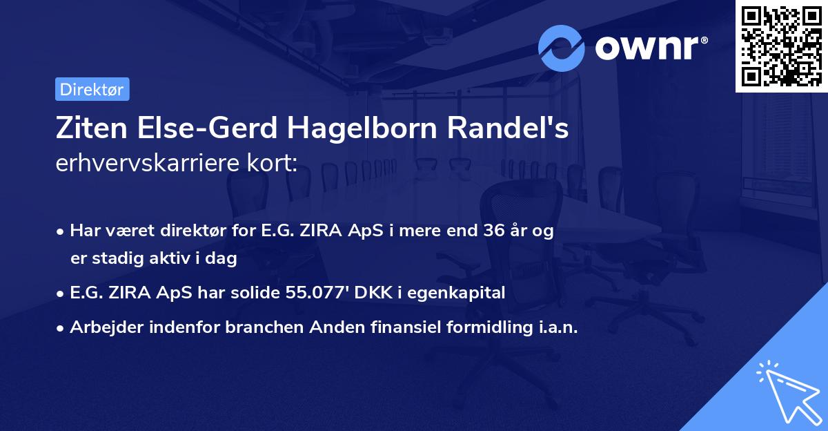 Ziten Else-Gerd Hagelborn Randel's erhvervskarriere kort