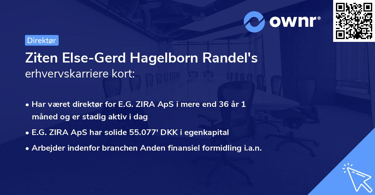 Ziten Else-Gerd Hagelborn Randel's erhvervskarriere kort