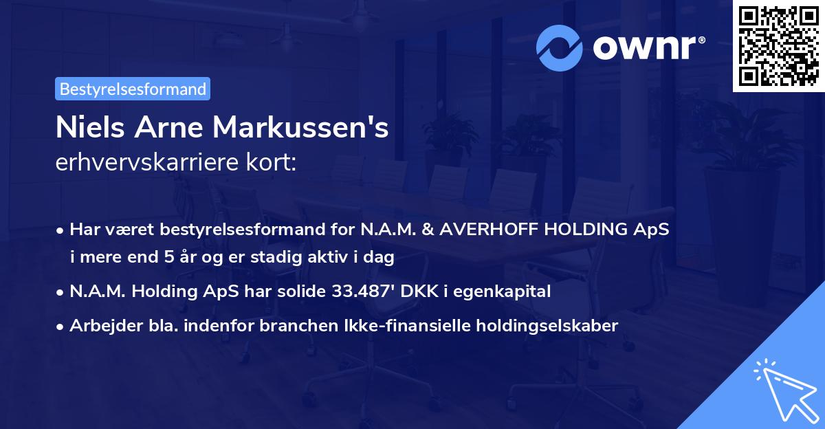 Niels Arne Markussen's erhvervskarriere kort