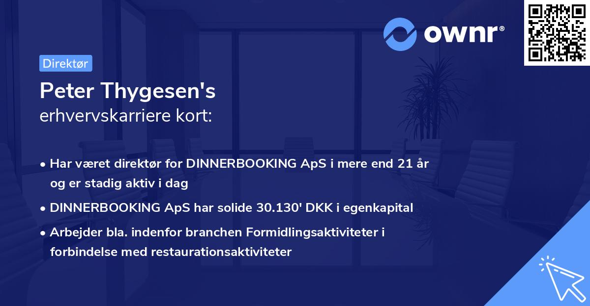 Peter Thygesen's erhvervskarriere kort