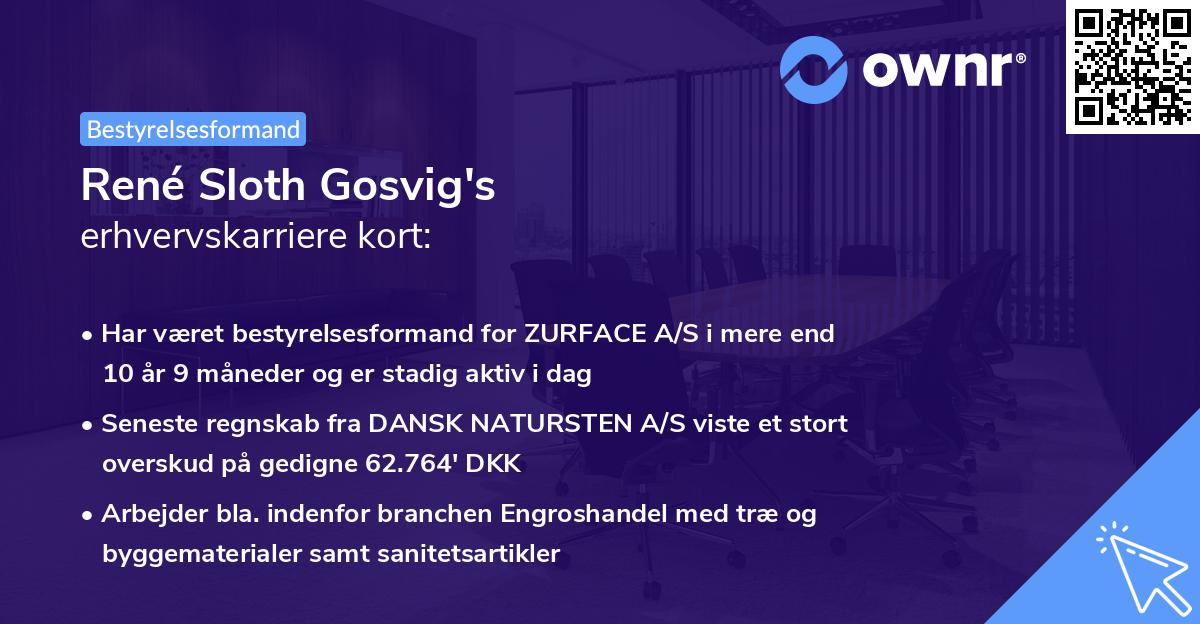 René Sloth Gosvig's erhvervskarriere kort
