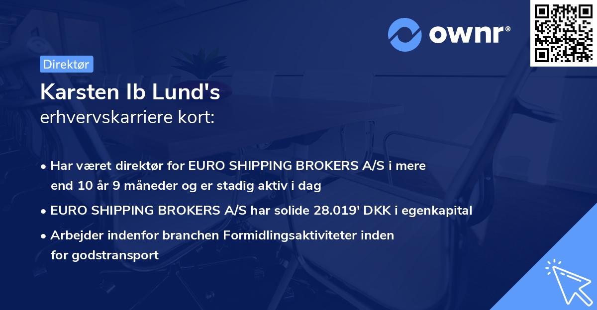 Karsten Ib Lund's erhvervskarriere kort