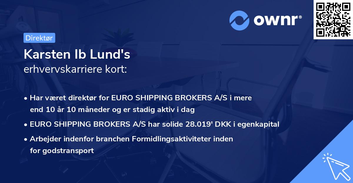 Karsten Ib Lund's erhvervskarriere kort