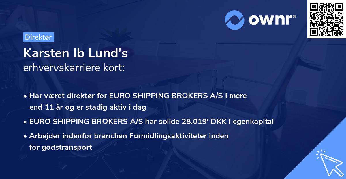 Karsten Ib Lund's erhvervskarriere kort