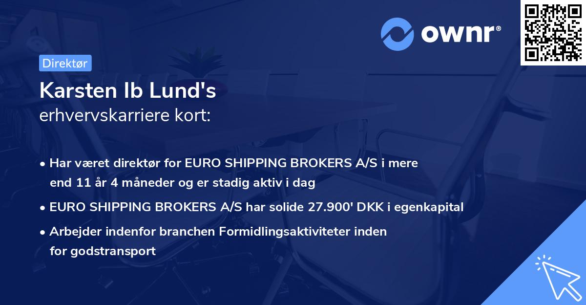 Karsten Ib Lund's erhvervskarriere kort