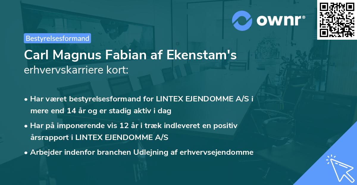 Carl Magnus Fabian af Ekenstam's erhvervskarriere kort