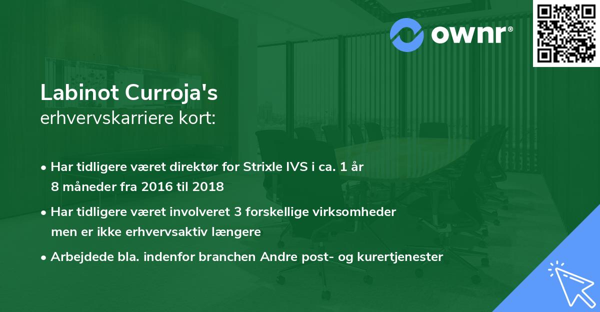 Labinot Curroja's erhvervskarriere kort
