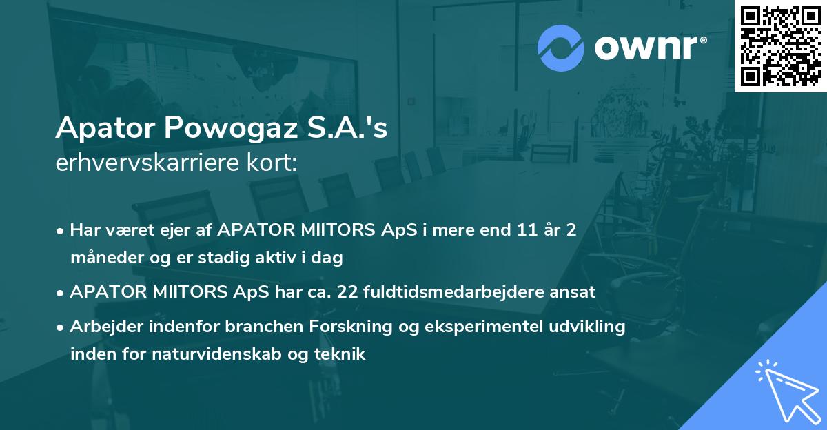 Apator Powogaz S.A.'s erhvervskarriere kort