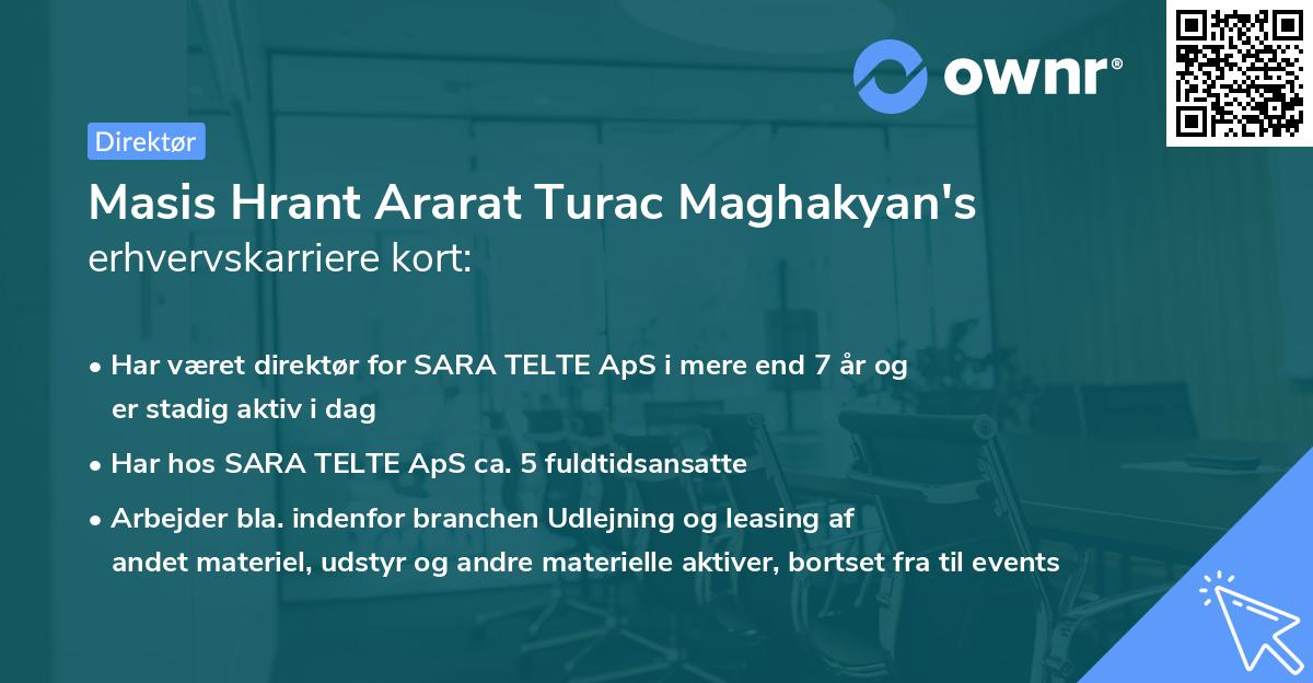 Masis Hrant Ararat Turac Maghakyan's erhvervskarriere kort