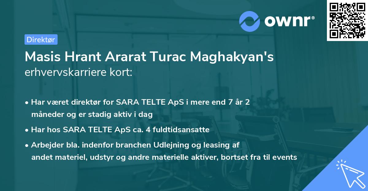 Masis Hrant Ararat Turac Maghakyan's erhvervskarriere kort