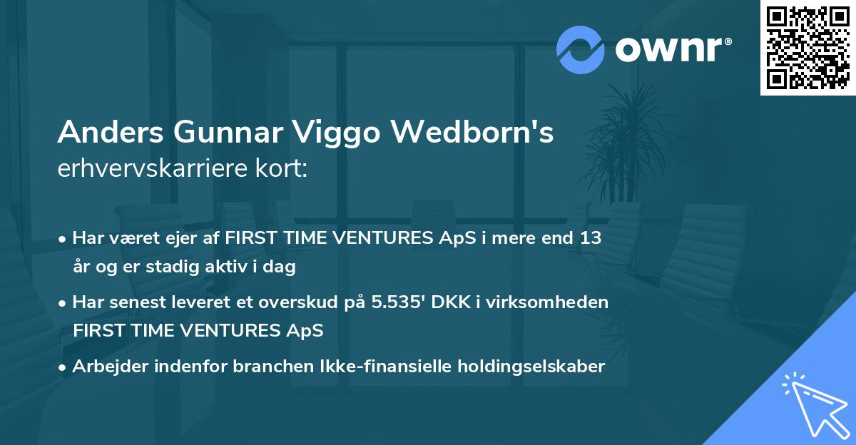 Anders Gunnar Viggo Wedborn's erhvervskarriere kort