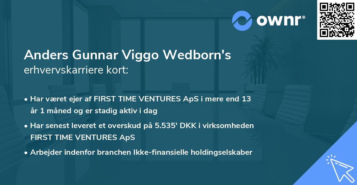 Anders Gunnar Viggo Wedborn's erhvervskarriere kort