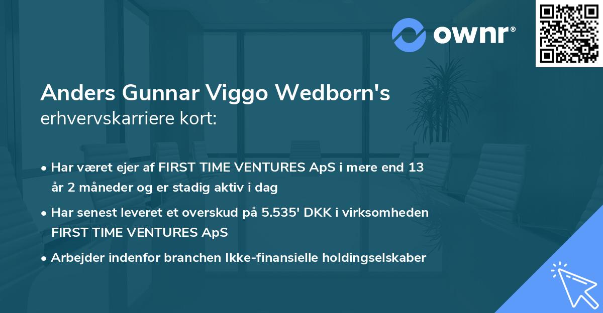 Anders Gunnar Viggo Wedborn's erhvervskarriere kort