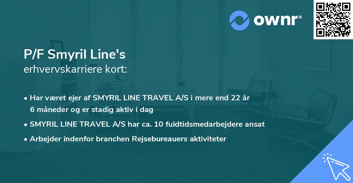 P/F Smyril Line's erhvervskarriere kort