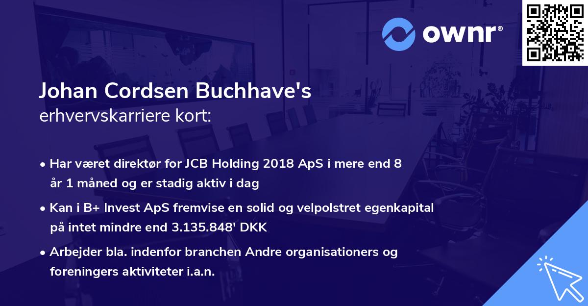 Johan Cordsen Buchhave's erhvervskarriere kort