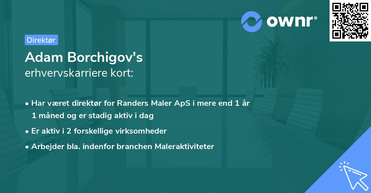 Adam Borchigov's erhvervskarriere kort