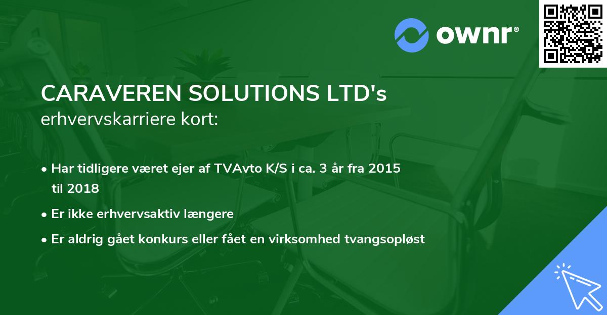 CARAVEREN SOLUTIONS LTD's erhvervskarriere kort