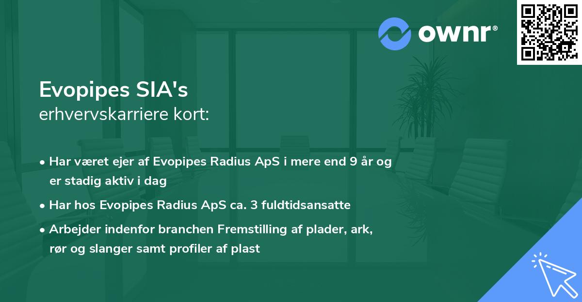 Evopipes SIA's erhvervskarriere kort