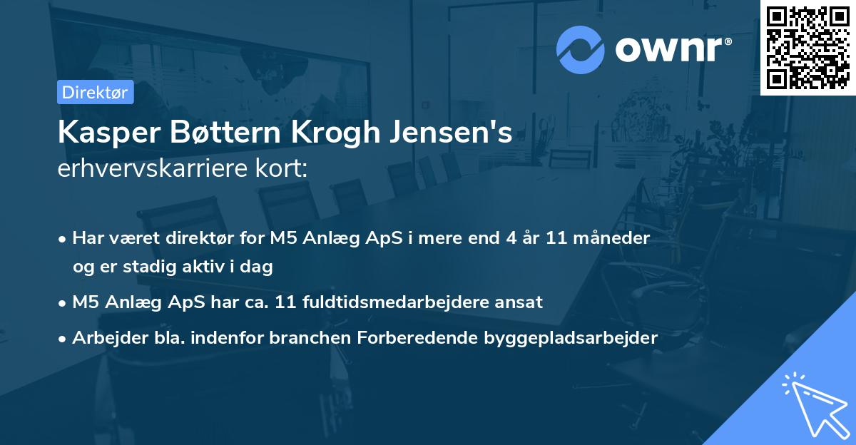 Kasper Bøttern Krogh Jensen's erhvervskarriere kort