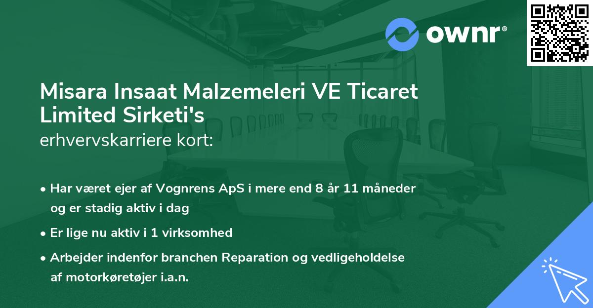Misara Insaat Malzemeleri VE Ticaret Limited Sirketi's erhvervskarriere kort
