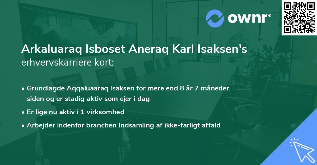 Arkaluaraq Isboset Aneraq Karl Isaksen's erhvervskarriere kort