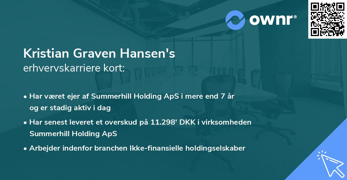 Kristian Graven Hansen's erhvervskarriere kort