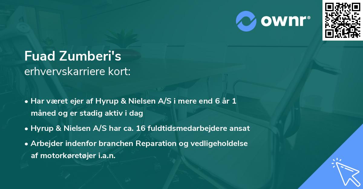 Fuad Zumberi's erhvervskarriere kort